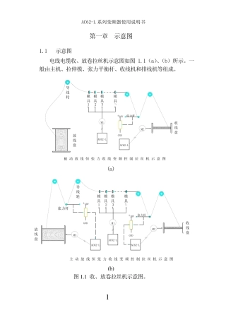 伟创变频器AC62L拉丝机专用说明书