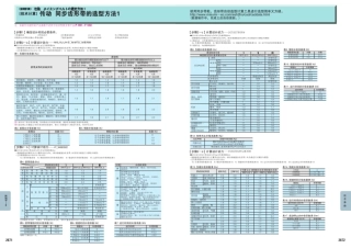 传动同步齿形带的选型方法