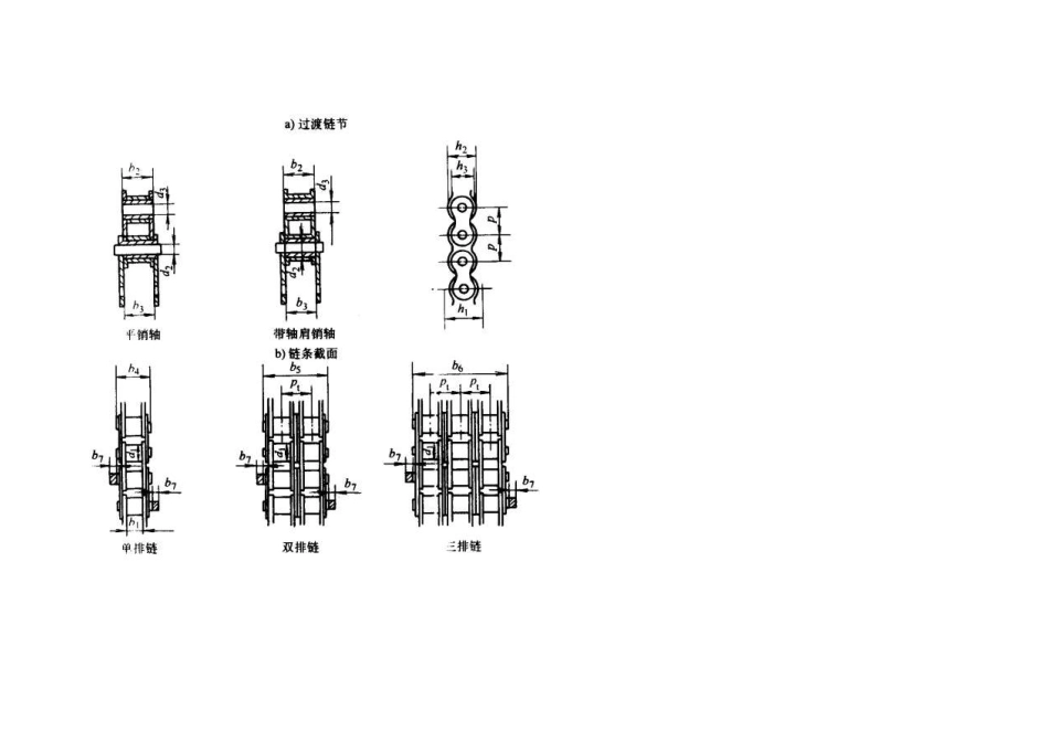 传动用短节距精密滚子链基本参数和尺寸_(摘自GBT_1243_第2页