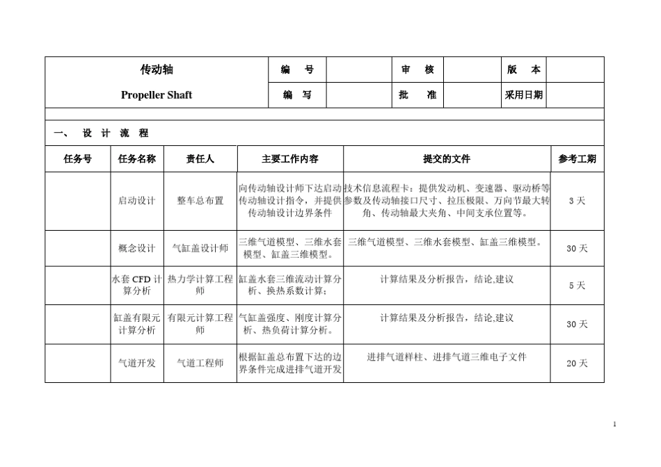 传动轴设计流程_第1页