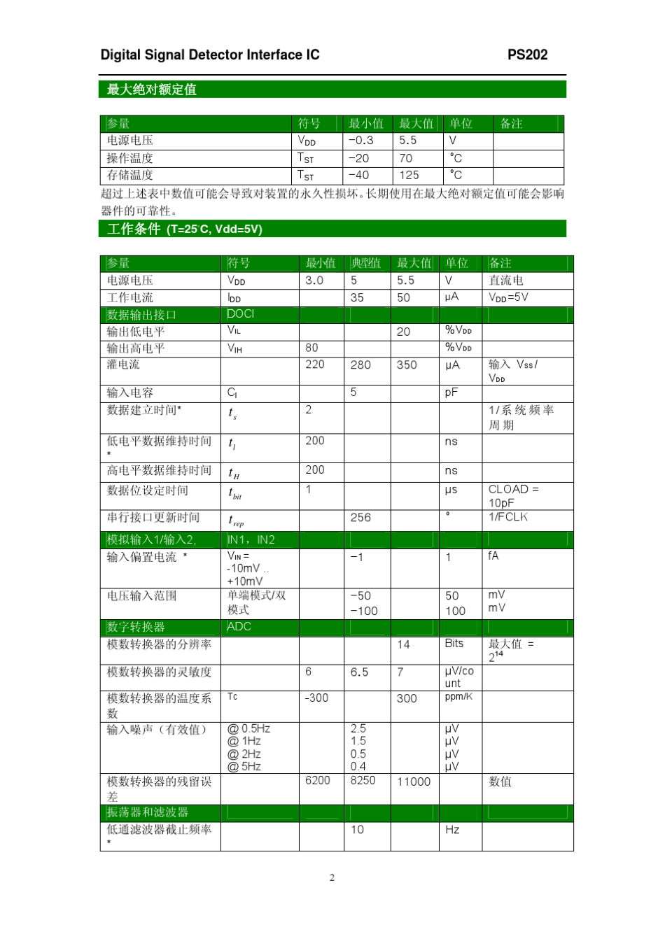 传感器信号检测及数字处理接口电路PS202_第2页