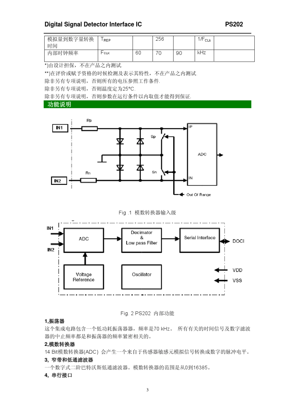 传感器信号检测及数字处理接口电路PS202_第3页