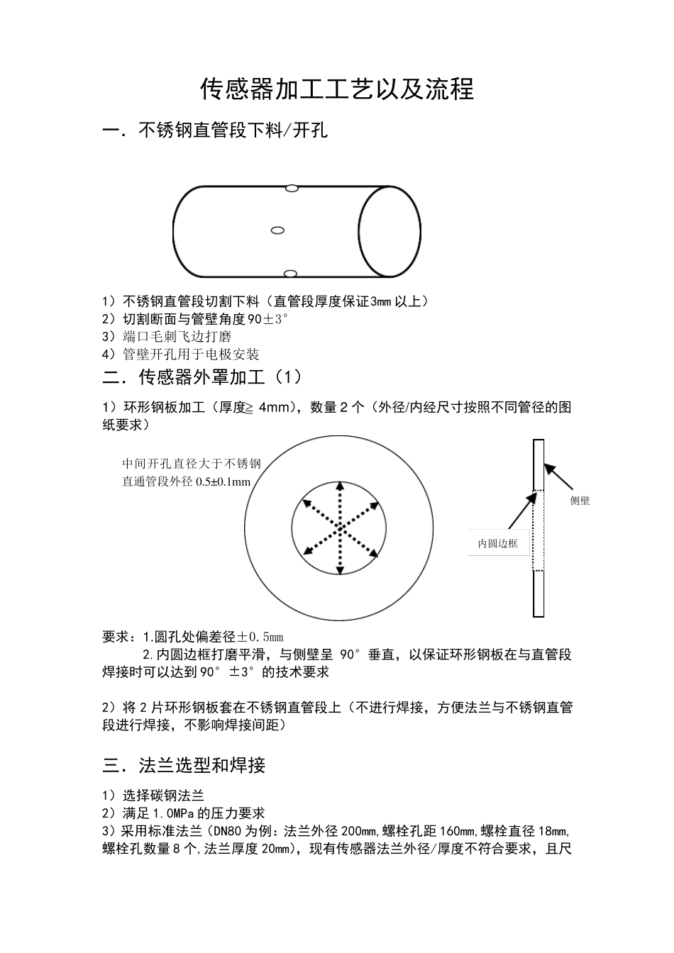 传感器加工工艺_第1页