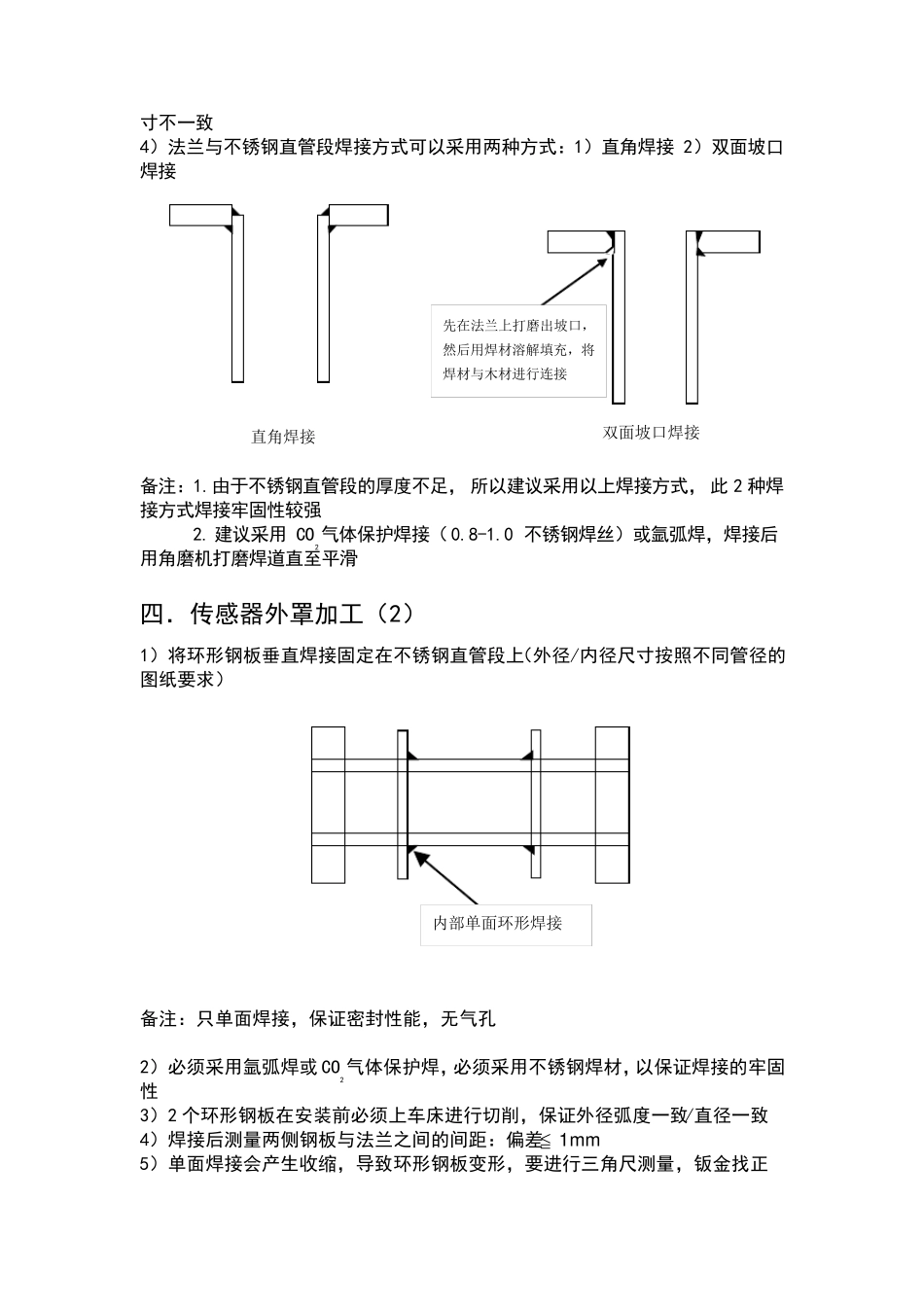 传感器加工工艺_第2页