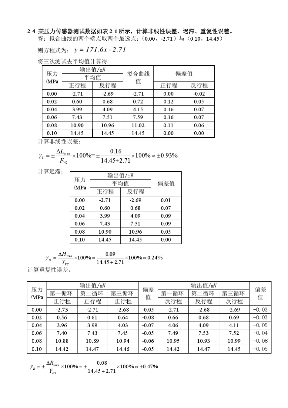 传感器原理及工程应用_第三版__课后答案_(郁有文著)_西安电子科技大学出版社_第3页