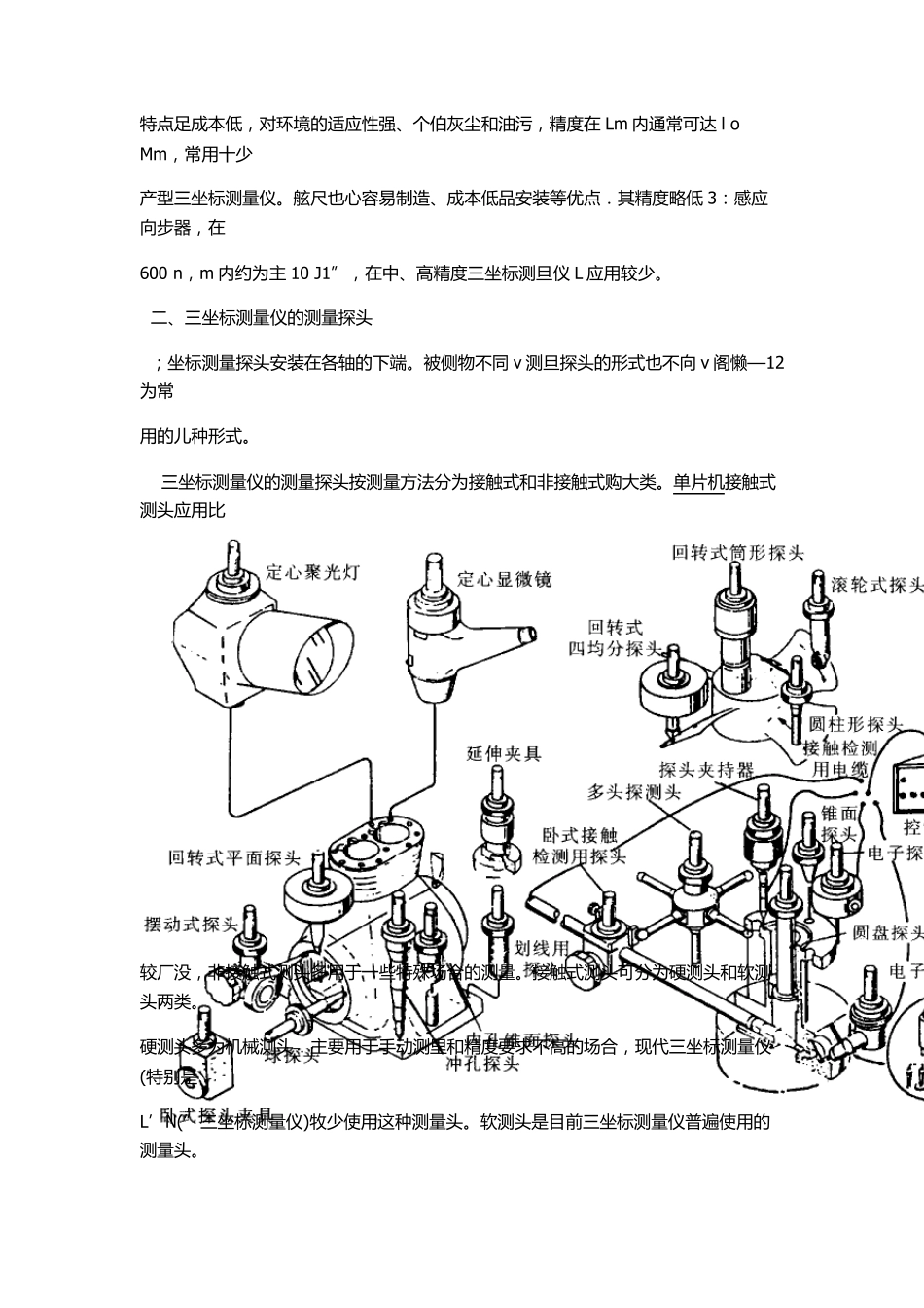 传感器在三坐标测量仪中的应用_第2页