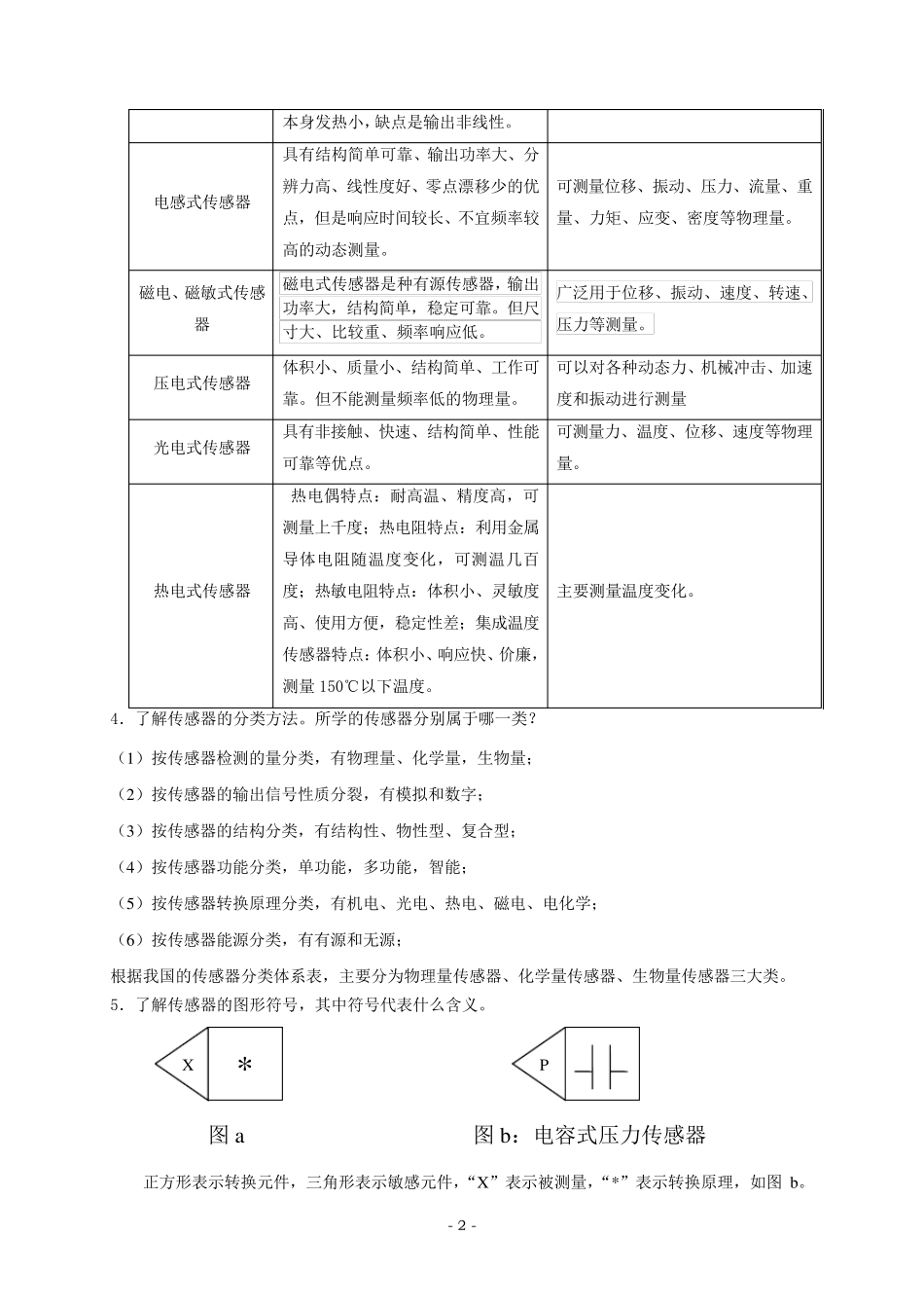 传感器复习题与答案_第2页