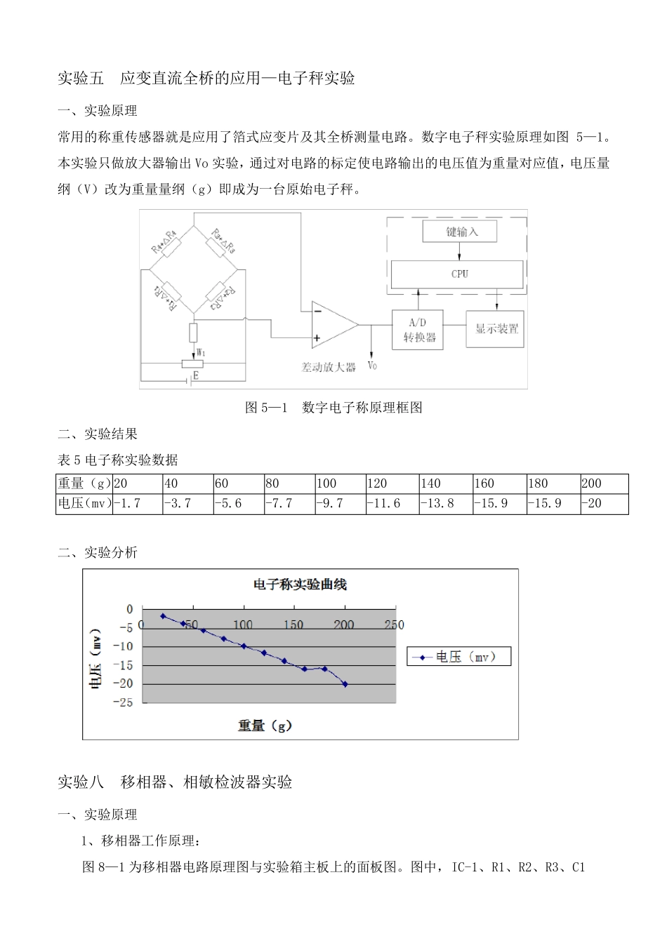 传感器实验报告_第2页