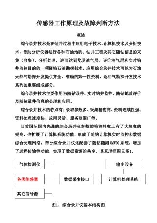 传感器工作原理及故障判断方法