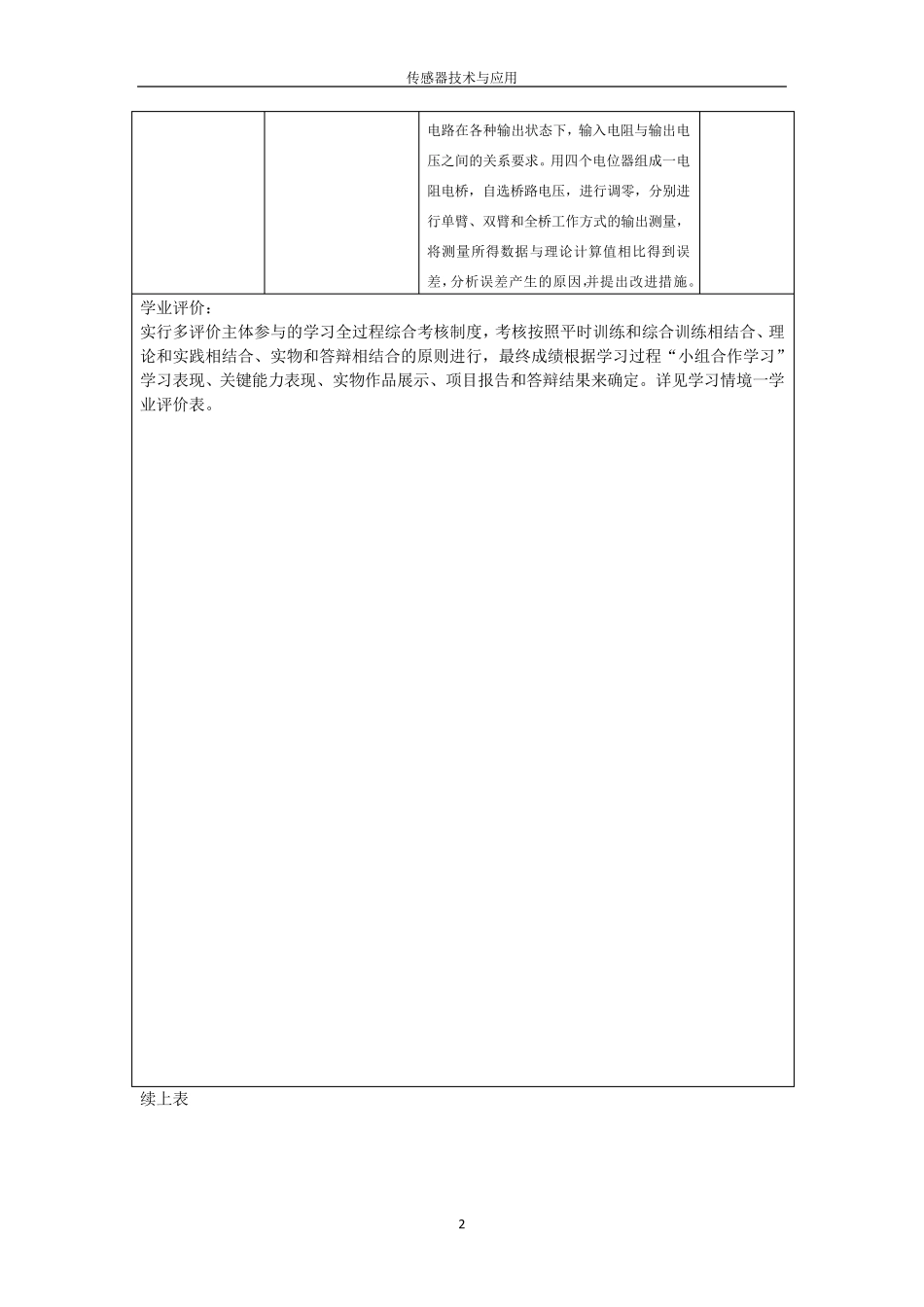 传感器技术与应用教案_第2页