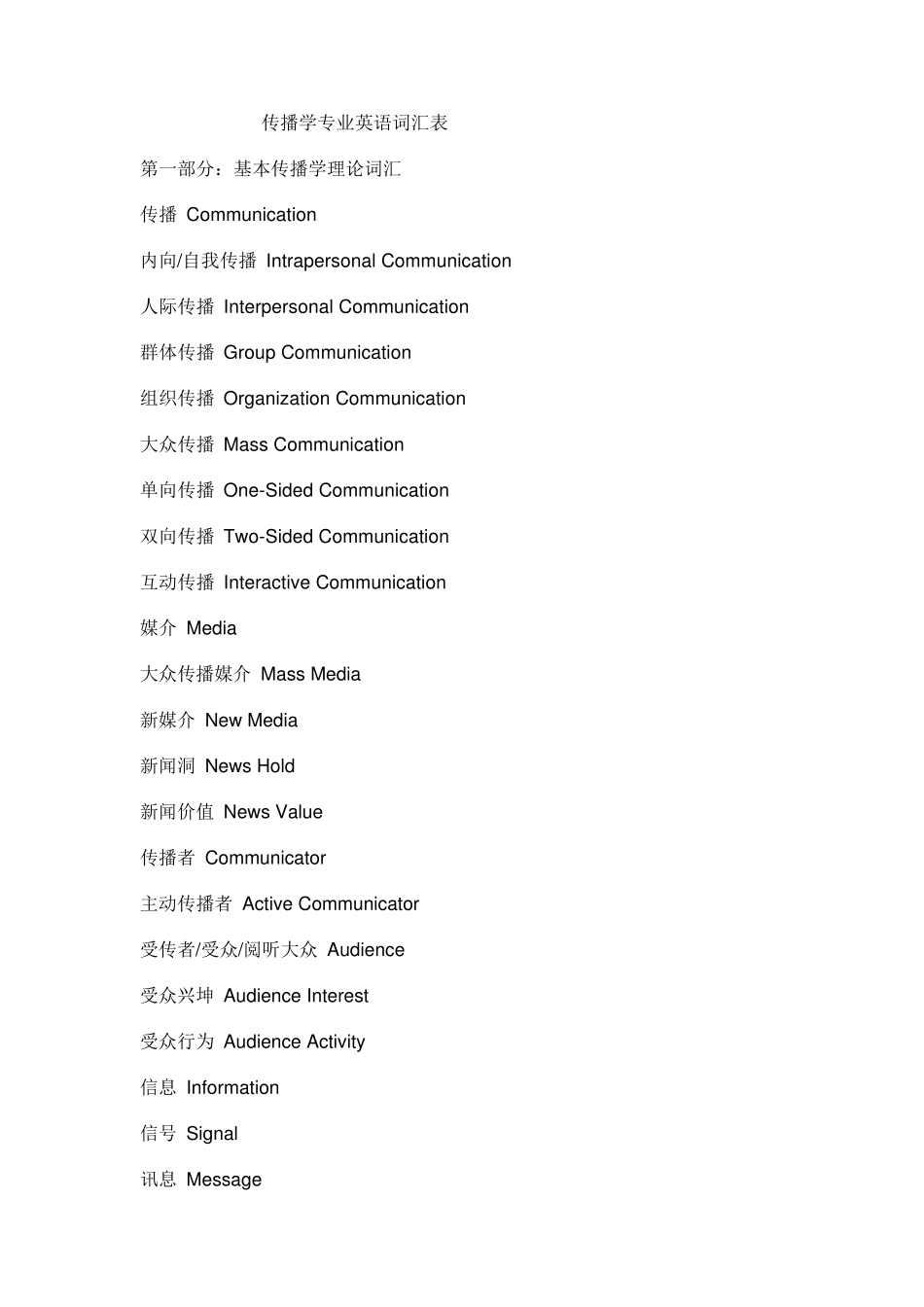 传播学专业英语词汇表_第1页