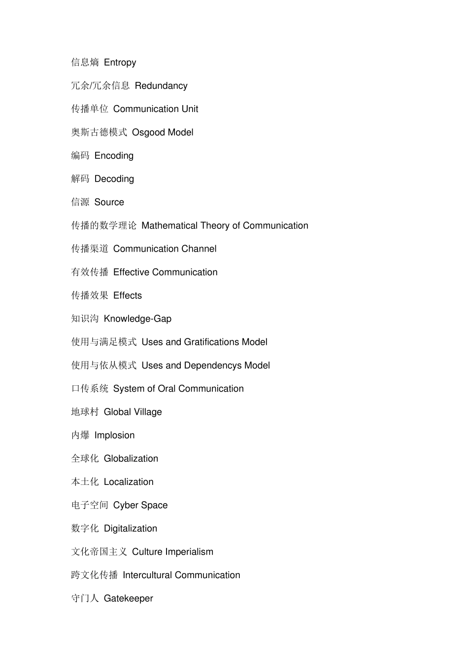 传播学专业英语词汇表_第2页