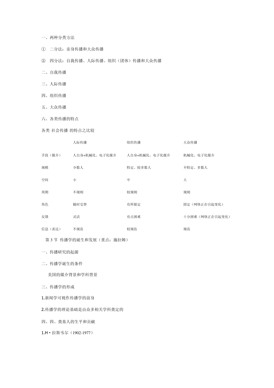 传播学原理、自己整理_第2页