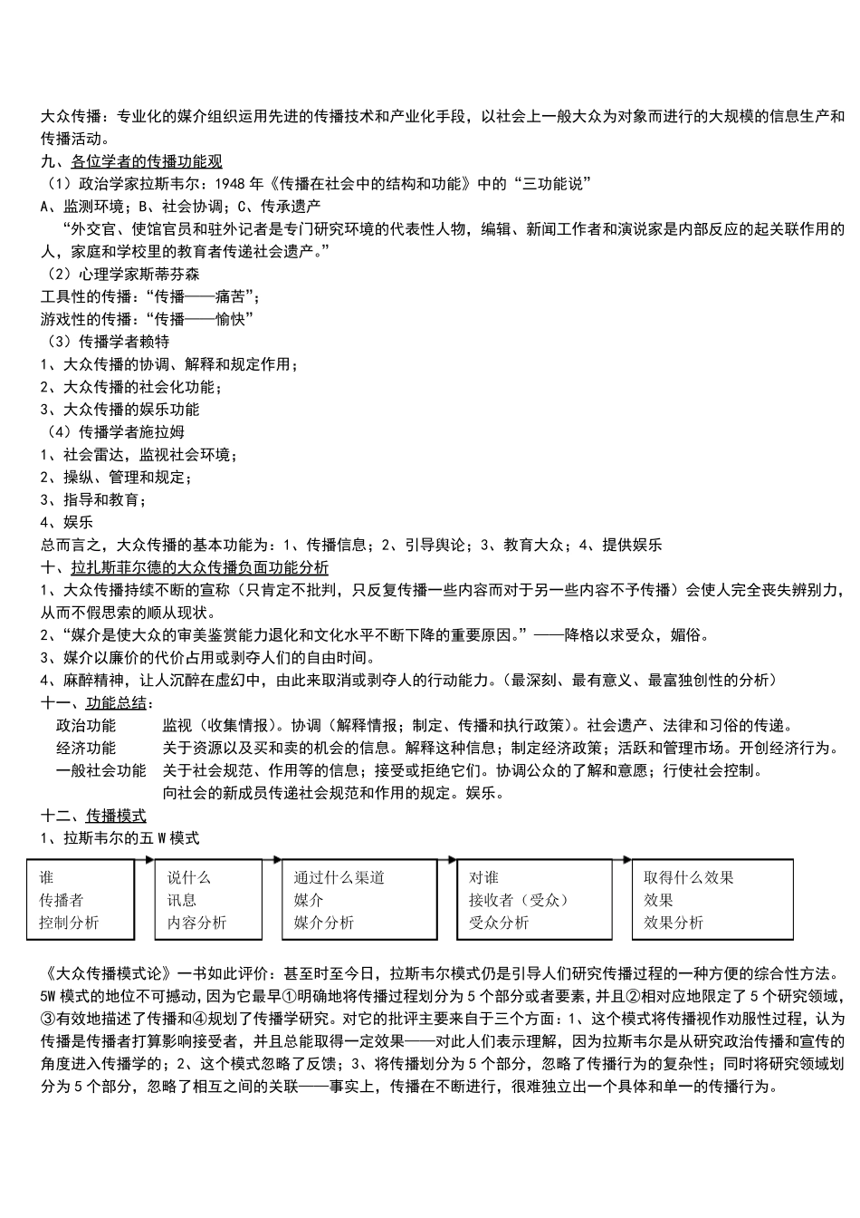 传播学概论重点_第3页