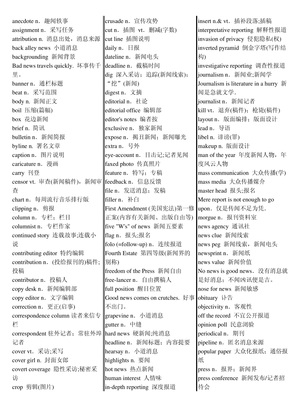 传播学英文用语_第3页