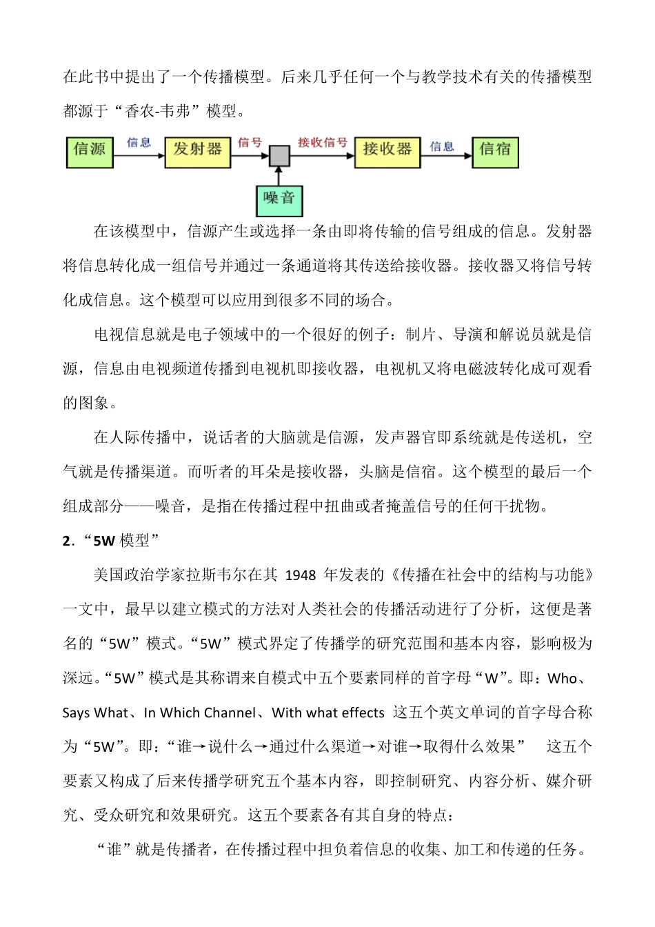 传播的原理与模型介绍_第2页