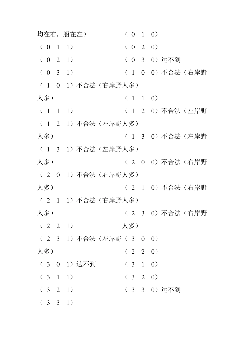 传教士和野人问题_第3页