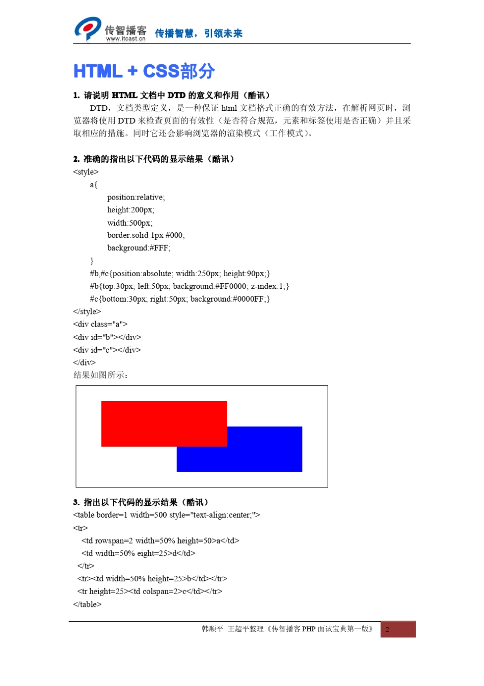 传智播客PHP面试宝典第一版(上卷基础篇)_第2页