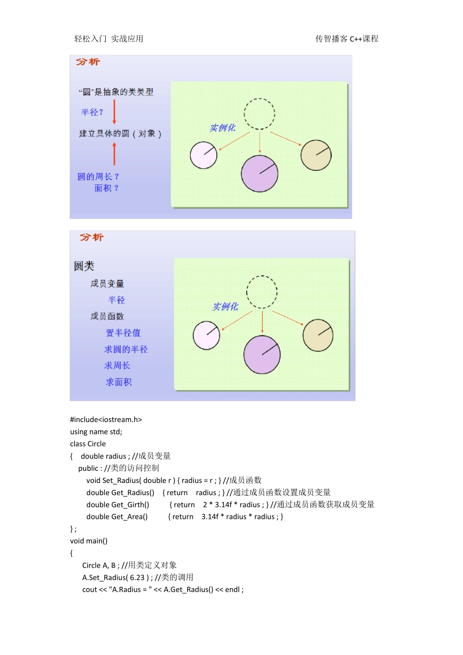 传智播客_C++基础课程讲义_第2页