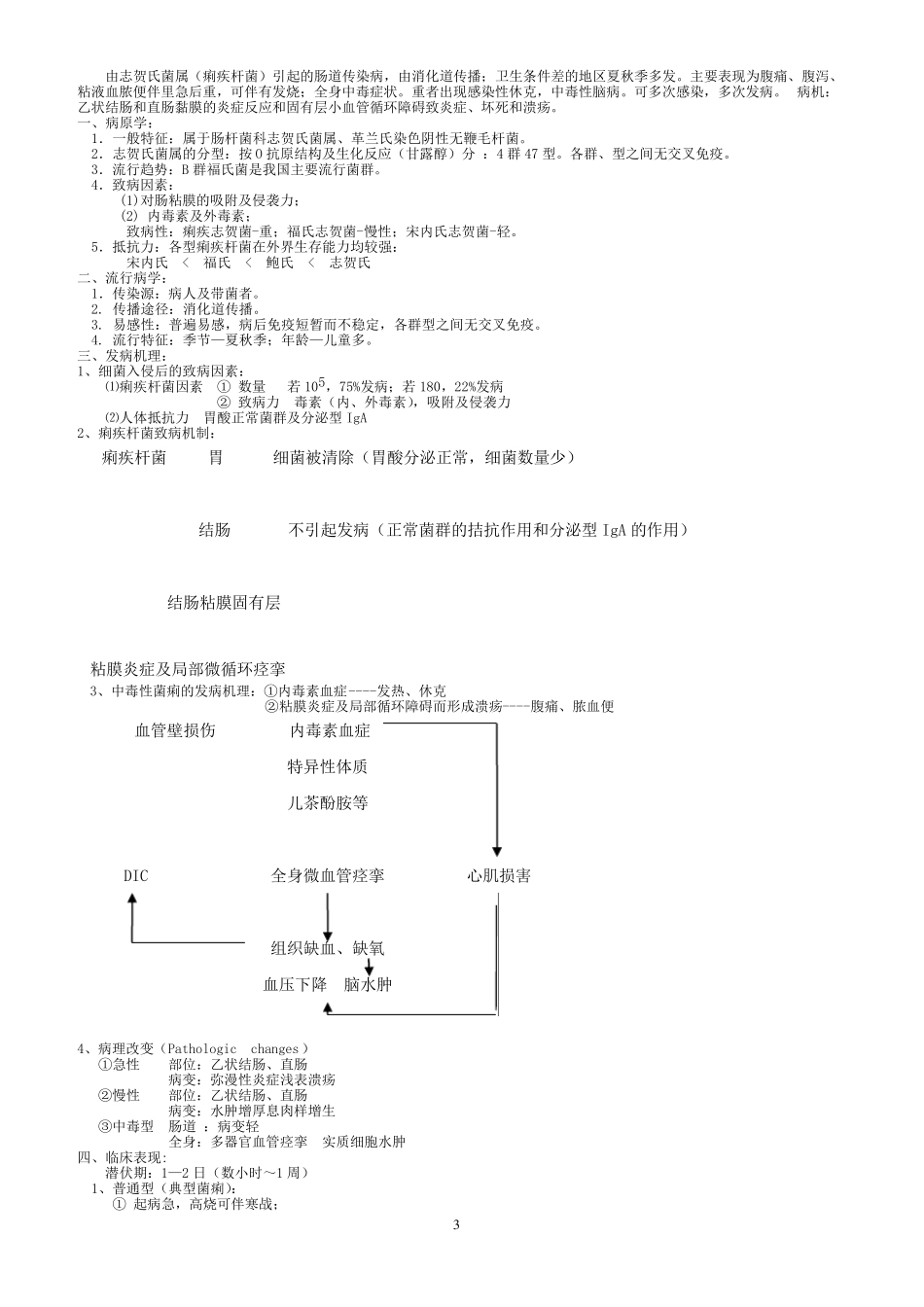 传染病学总结重点笔记复习资料_第3页