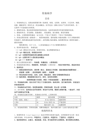 传染病学笔记