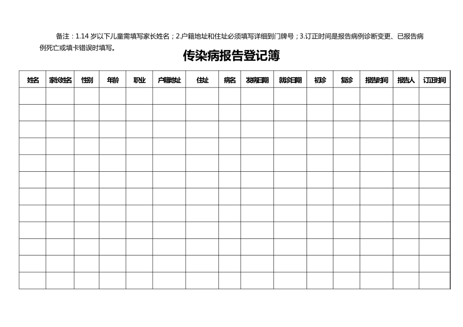 传染病报告登记簿_第3页