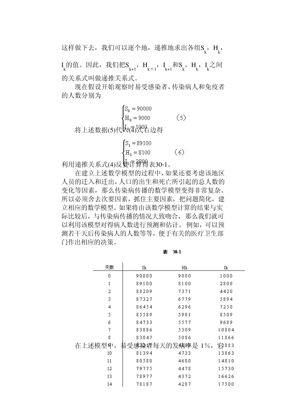 传染病数学建模_第2页