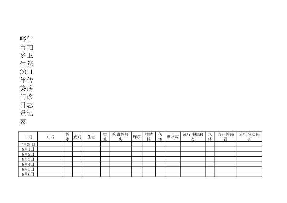 传染病门诊日志_第3页