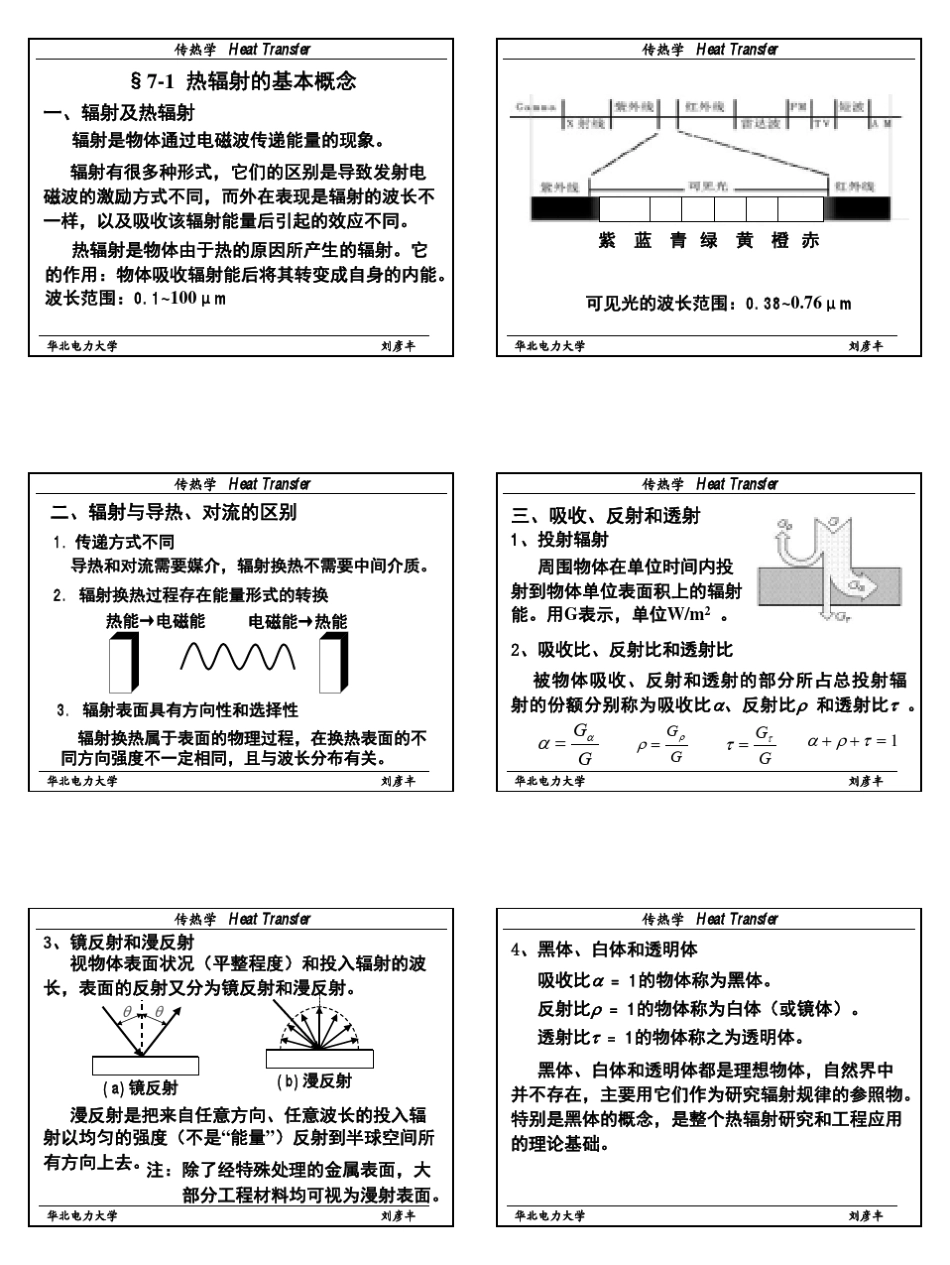 传热学第七章_第1页