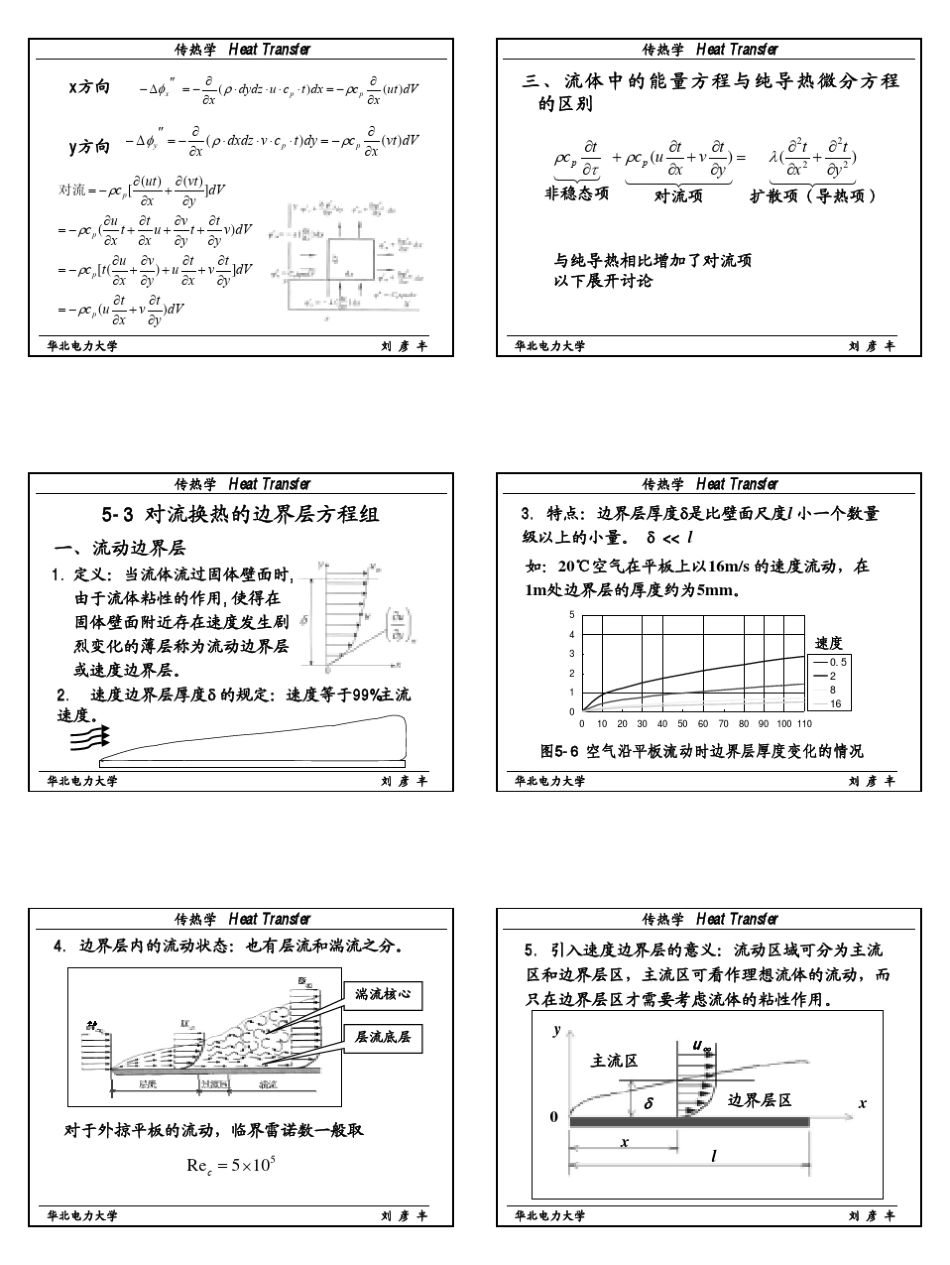 传热学第五章1_第3页