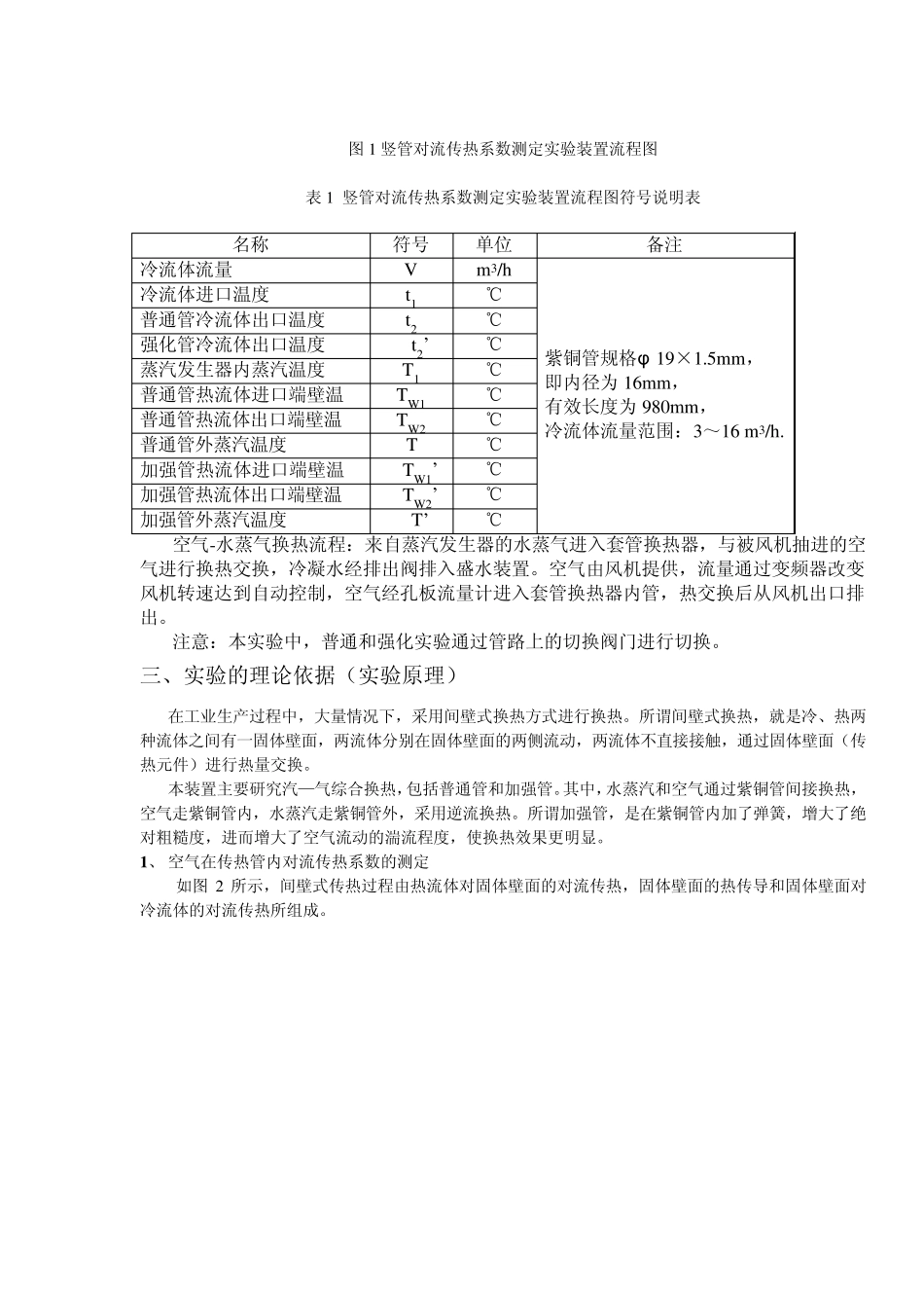 传热综合实验——竖管对流传热系数的测定_第2页