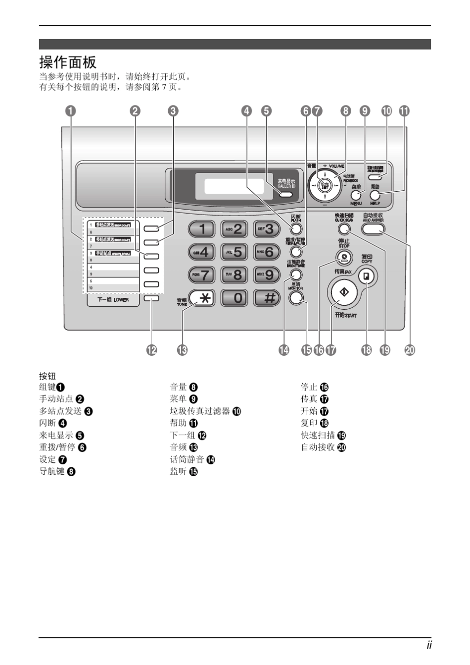 传真机松下KXFL313CN说明书(110)_第3页