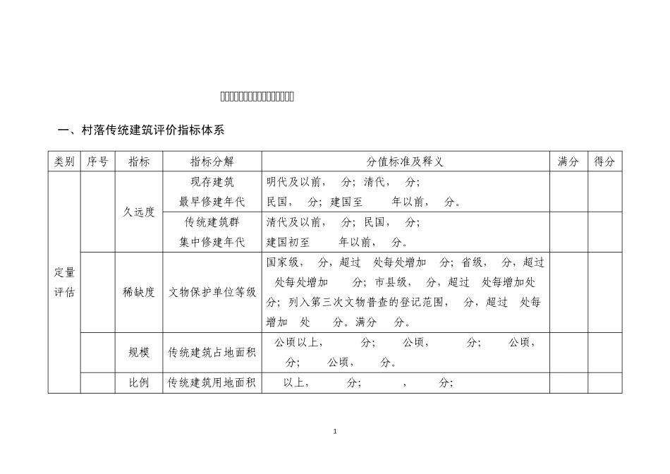 传统村落评价指标体系_第1页