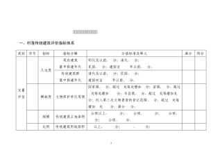 传统村落评价指标体系