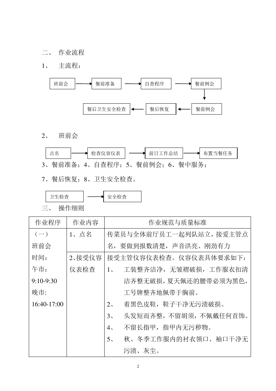 传菜员的工作流程与标准_第2页
