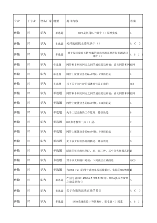 传输专业OTNL2试题(华为)