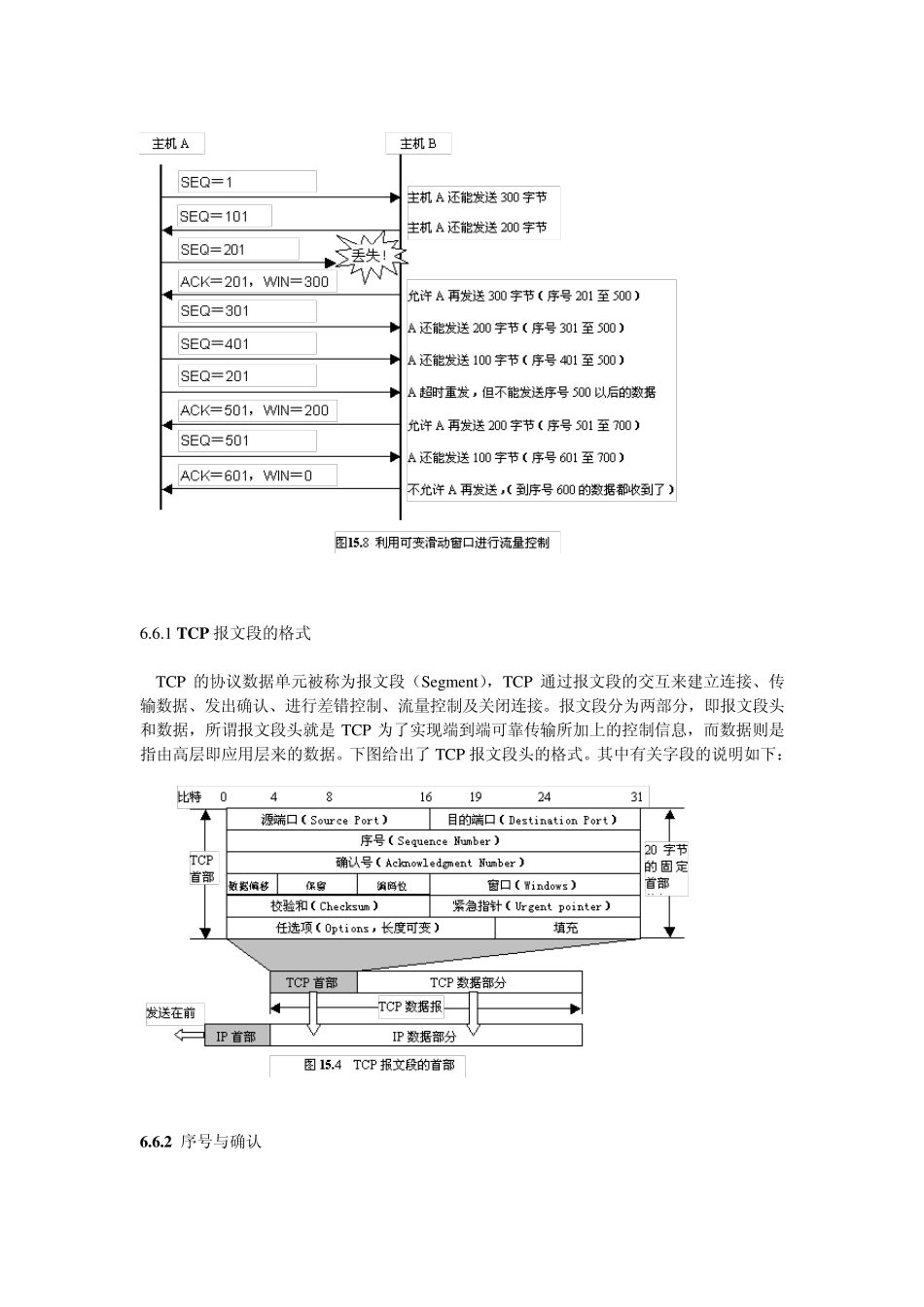 传输控制协议TCP_第3页