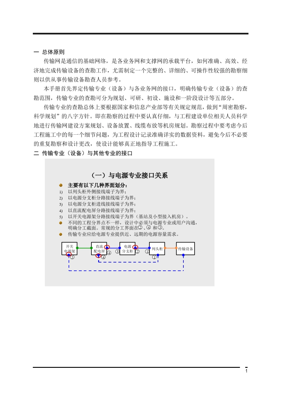 传输现场勘测细则_第3页
