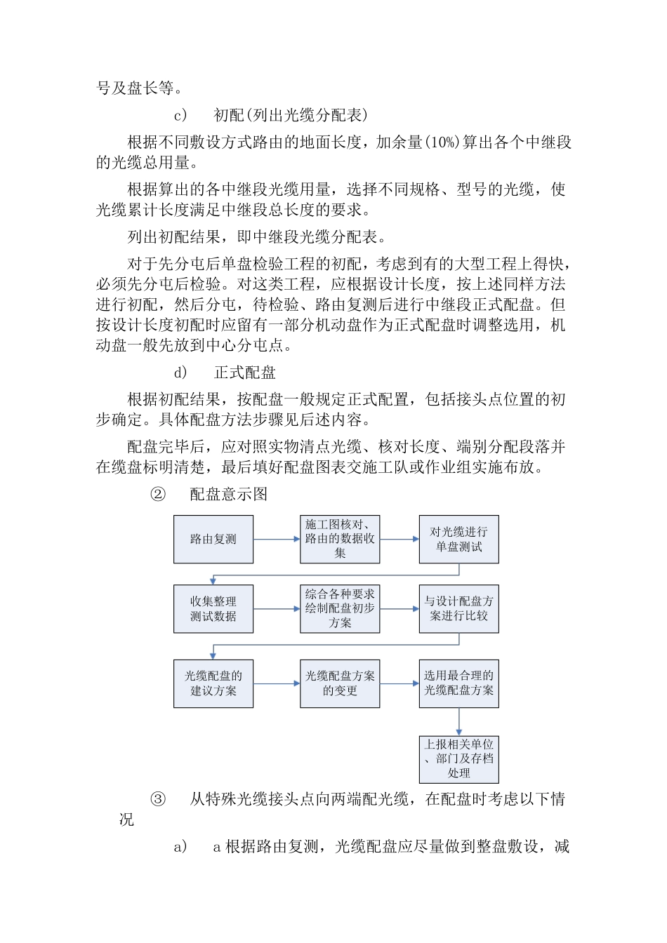 传输线路施工方案(技术标资料)_第3页