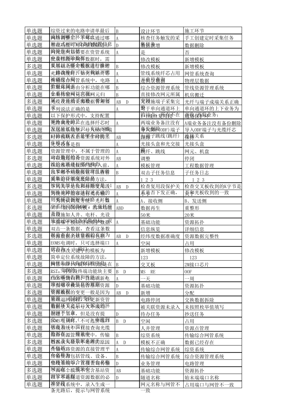 传输资管题库_第2页