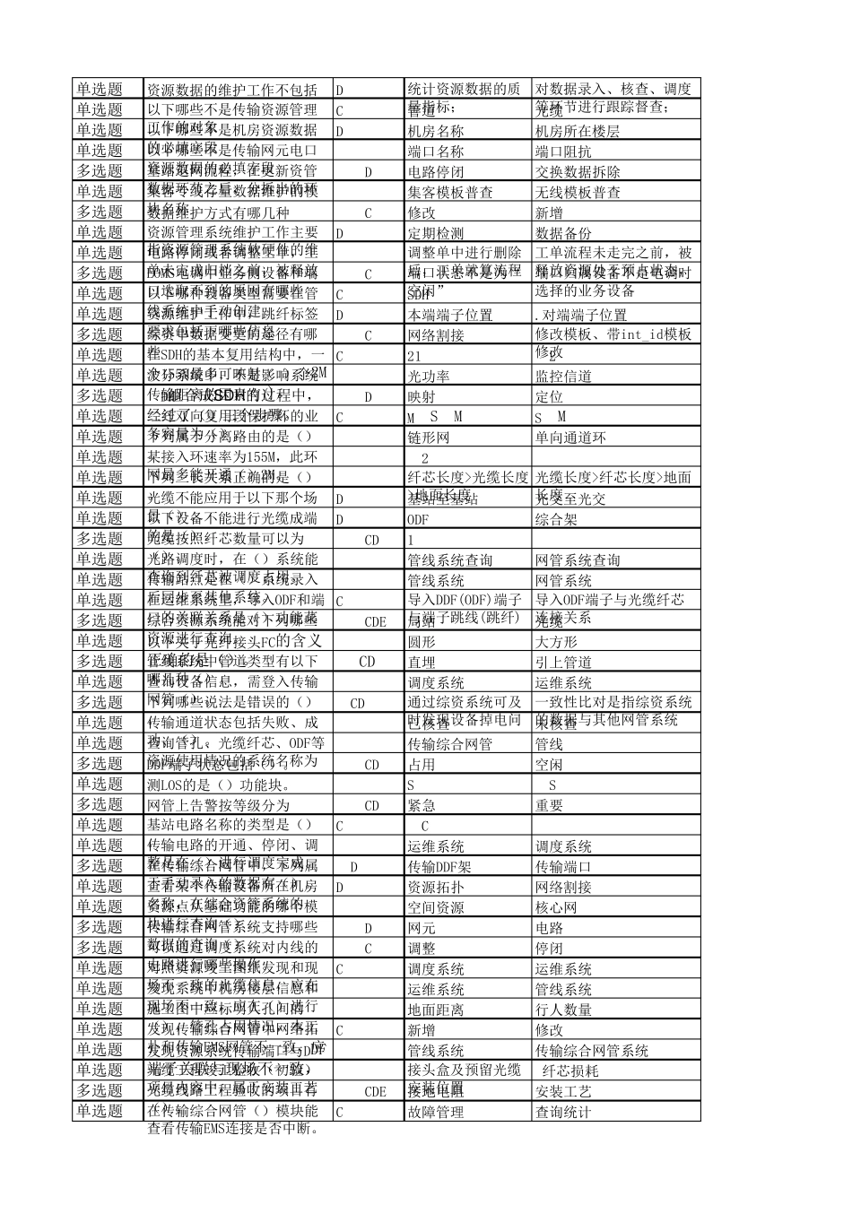 传输资管题库_第3页