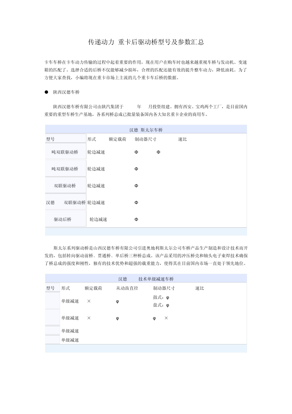 传递动力重卡后驱动桥型号及参数汇总_第1页