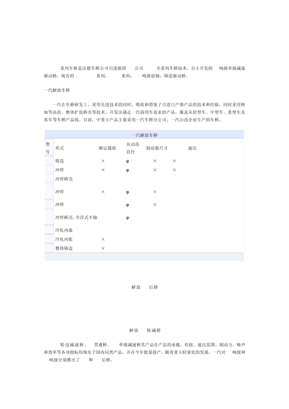 传递动力重卡后驱动桥型号及参数汇总_第2页