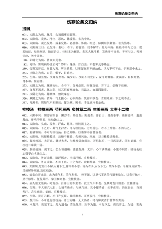 伤寒论条文归纳