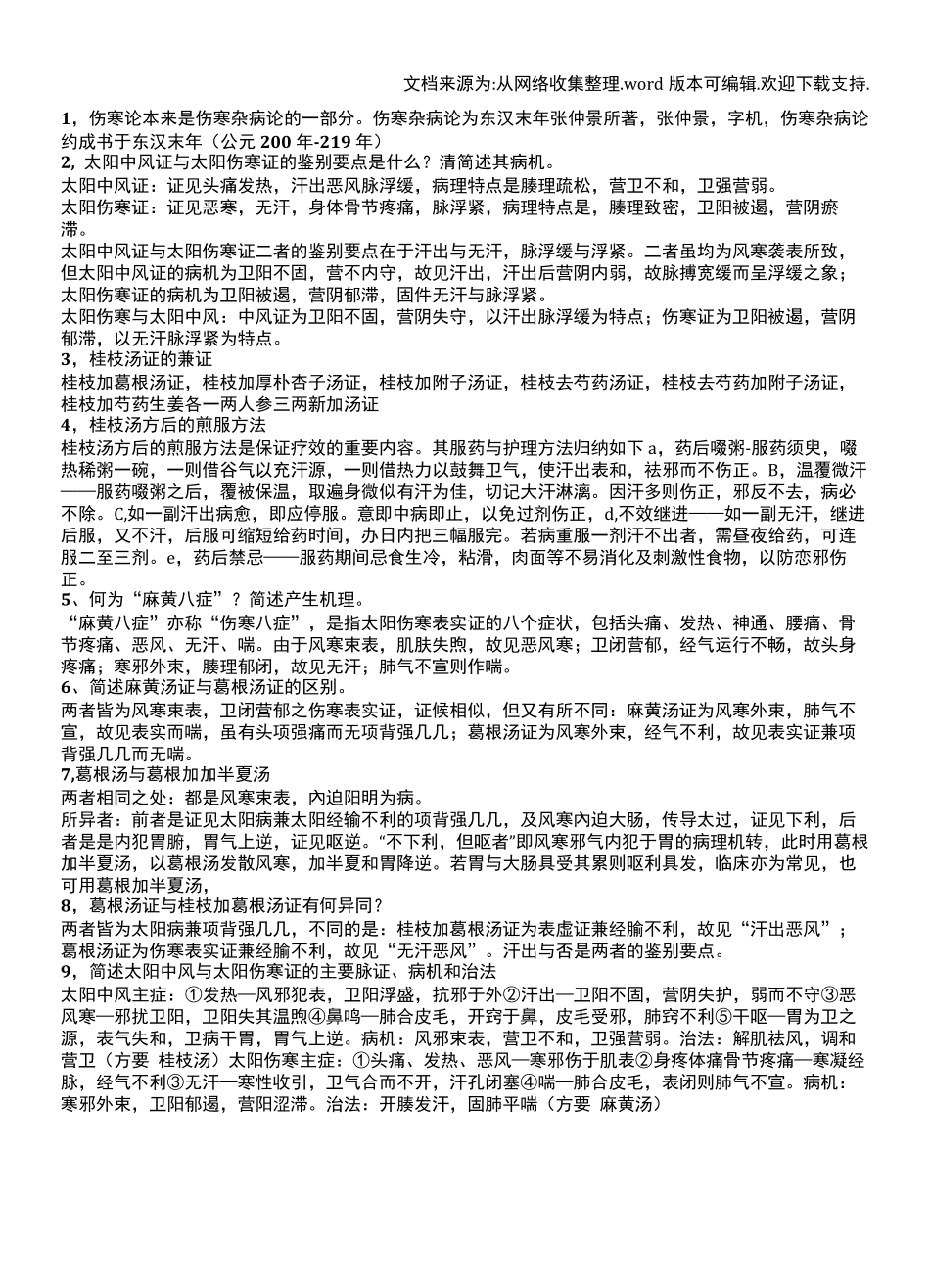 伤寒论考试重点大题_第1页