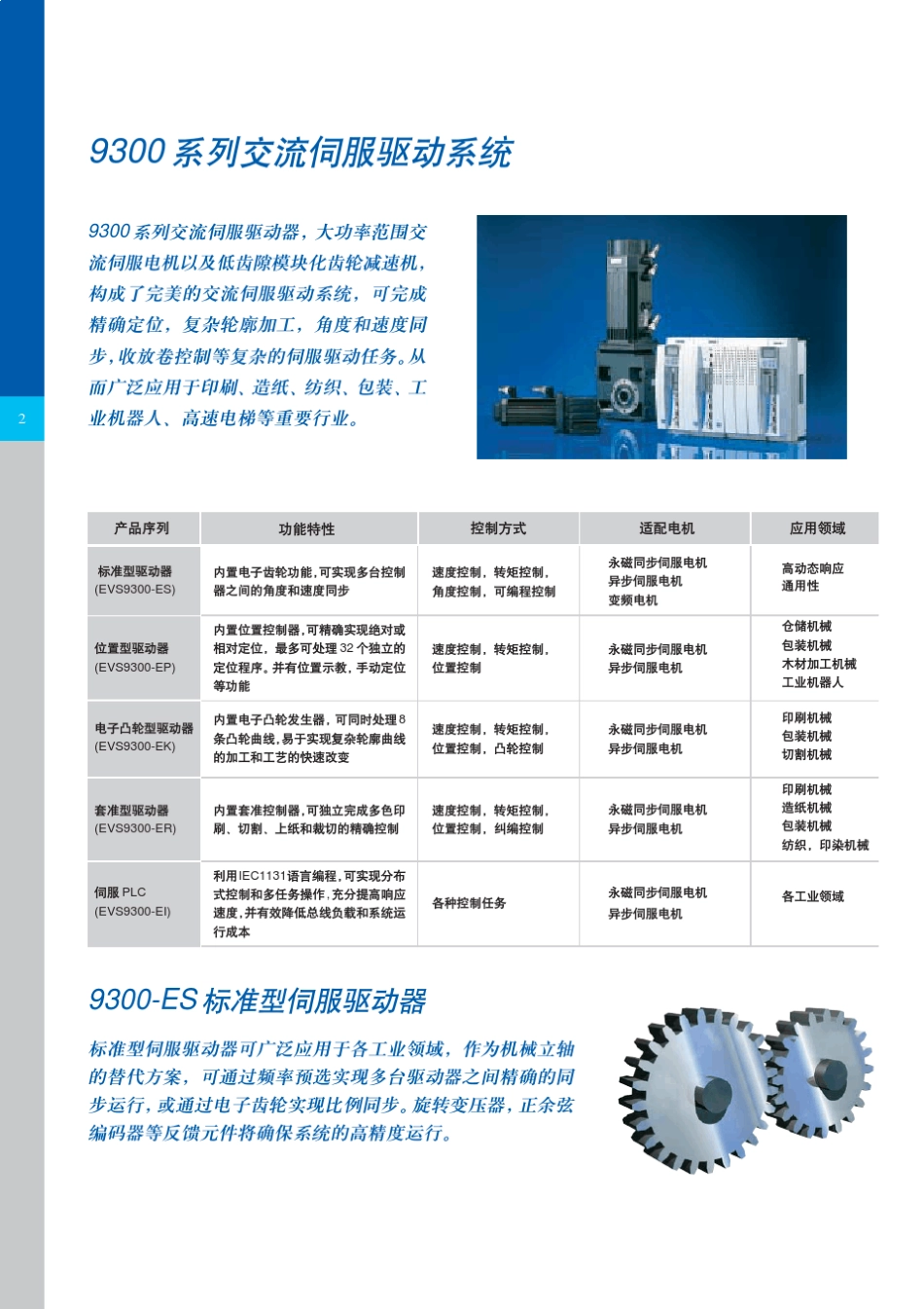 伦茨交流伺服驱动系统_第2页