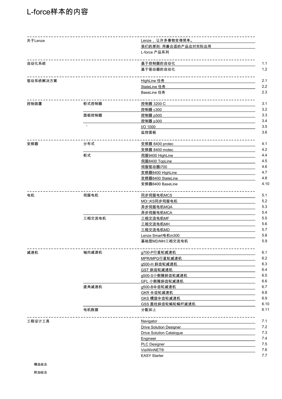 伦茨变频器9400选型样本介绍_第3页