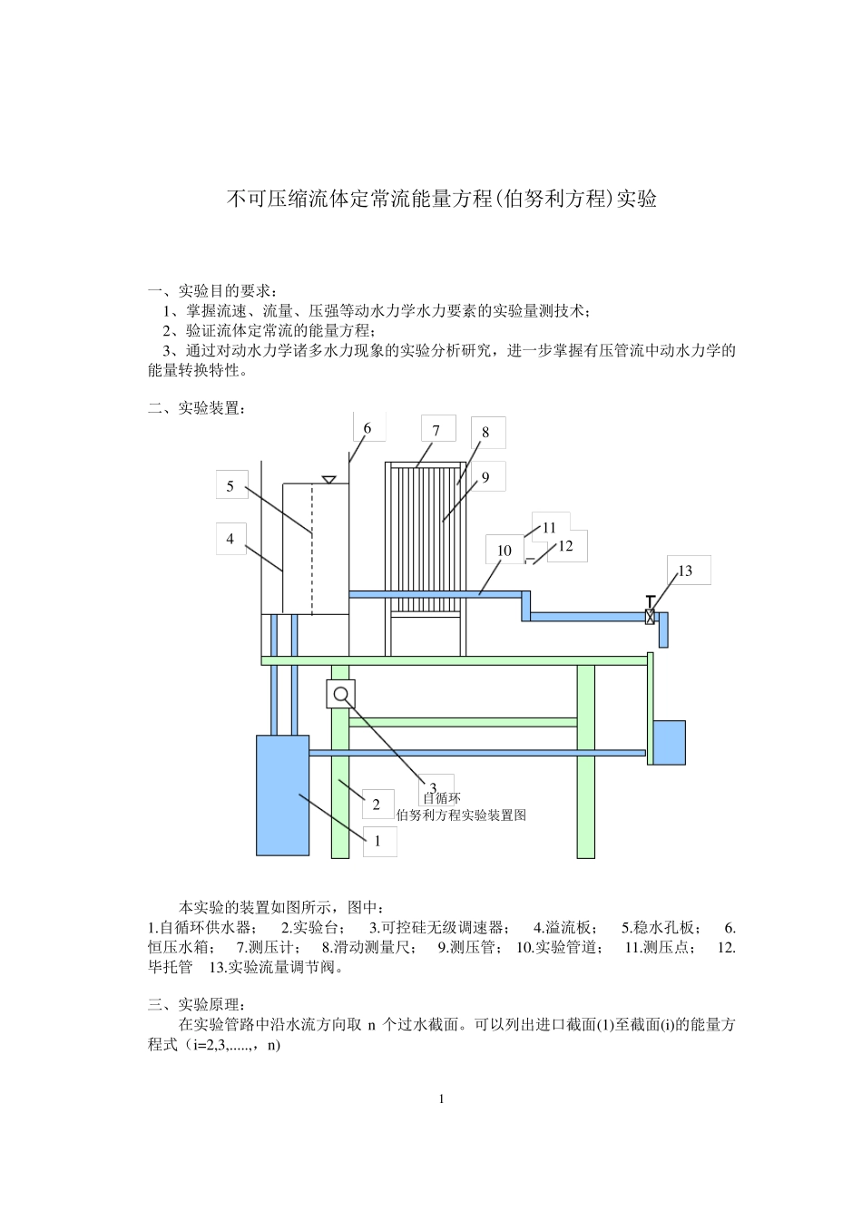 伯努利方程实验报告_第1页