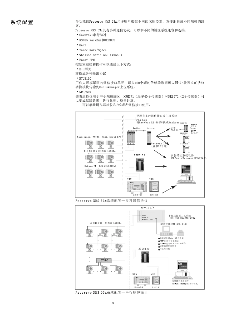伺服液位计NMS53X_第3页