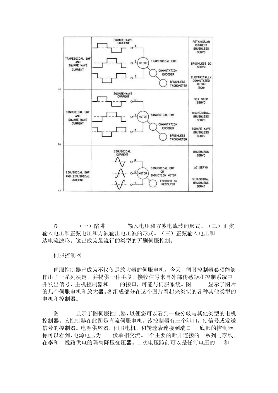 伺服电机原理和应用_第3页